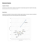 Apex Ultra - Knifematerial.at 